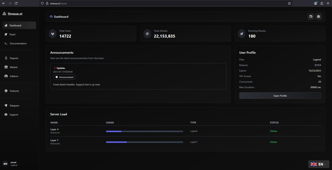 Stresse.st load testing dashboard with real-time metrics